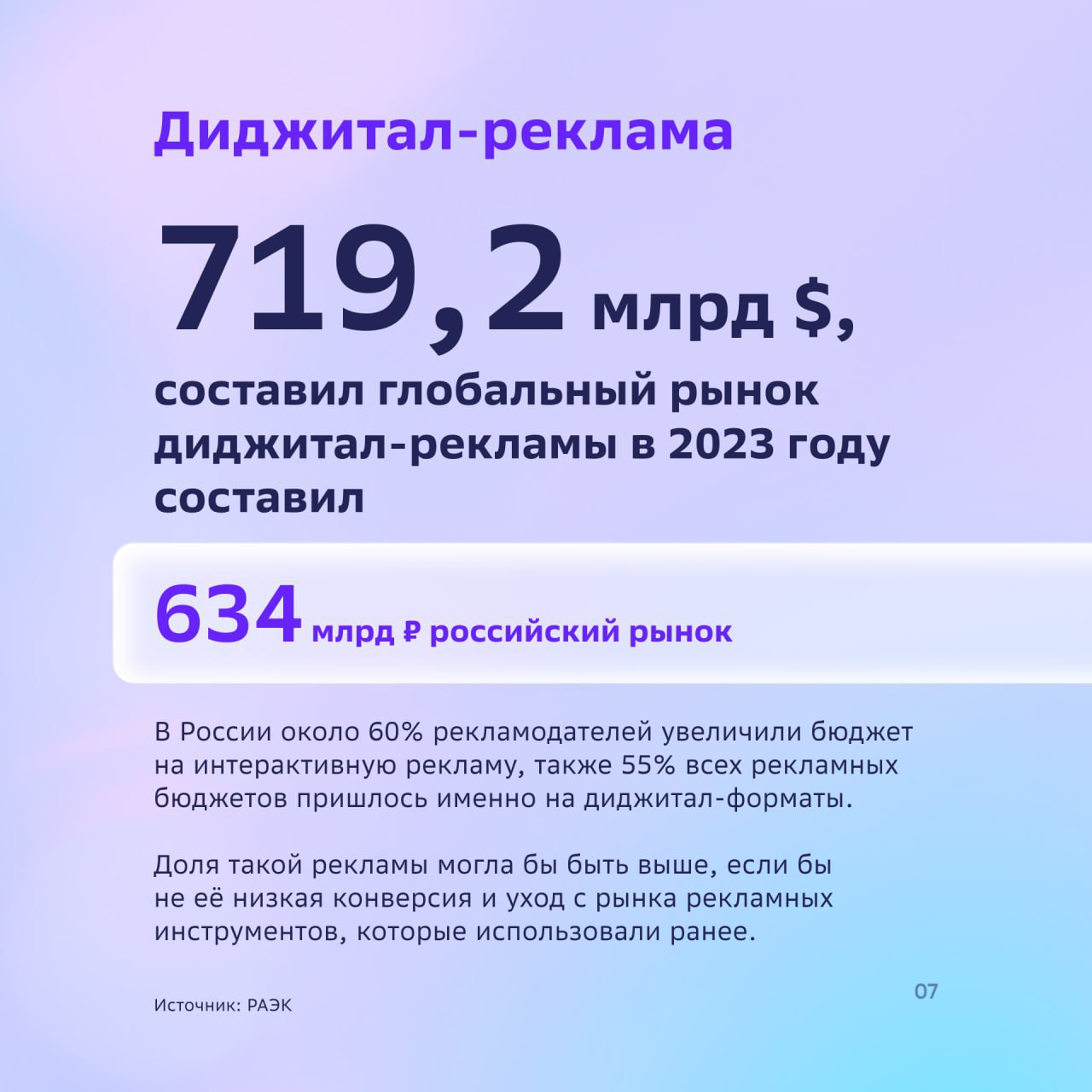 ⚡️ СберМаркетинг: Российский рынок маркетинга и рекламы
Источник: @sbermarketing
#тренды
MEDIA RESEARCHERS | Сетка — социальная сеть от hh.ru