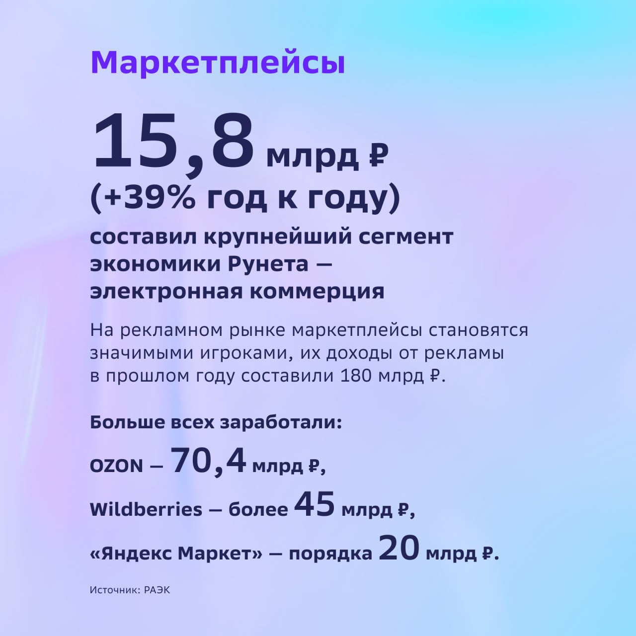 ⚡️ СберМаркетинг: Российский рынок маркетинга и рекламы
Источник: @sbermarketing
#тренды
MEDIA RESEARCHERS | Сетка — социальная сеть от hh.ru