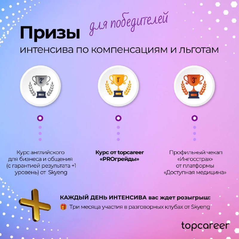 🤍🤍🤍🤍
Скоро стартует долгожданный ИНТЕНСИВ по компенсациям и льготам, который поможет создать эффективную систему вознаграждения и мотивации, чтобы ваши сотрудники работали на все 💯
Команда topcareer з... | Сетка — социальная сеть от hh.ru