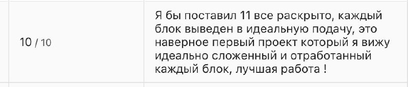Фух, выступила на epic b2b! 
Нет никаких сил держать в себе этот скриншот с фидбэком. Приятно очень! 
Как и обещала, в течение недели опубликую сюда конспект моего выступления | Сетка — социальная сеть от hh.ru