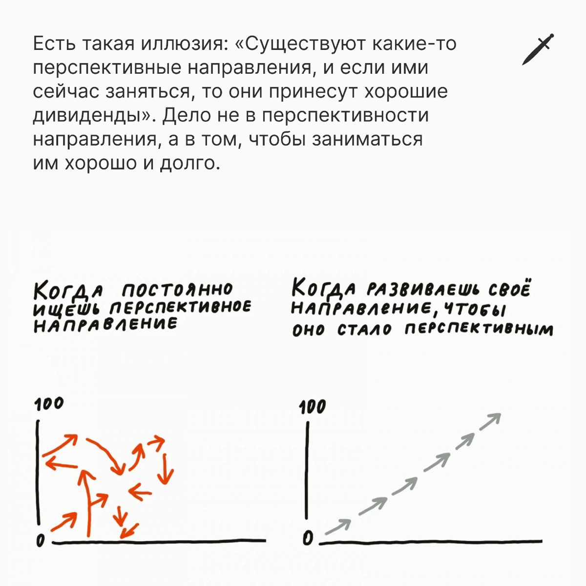 Главный секрет мастеров и других успешных людей | Сетка — социальная сеть от hh.ru