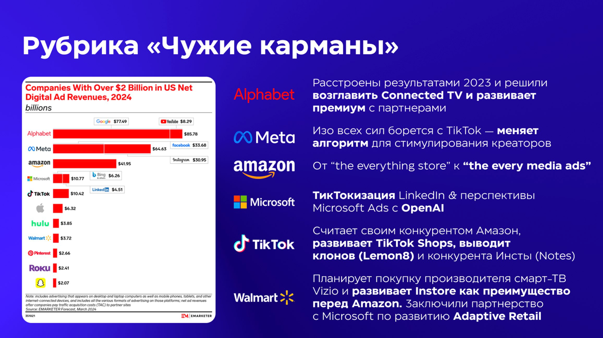 И в тему предыдущего поста слайд из моей презентации для X5 Future Night про топ компаний, зарабатывающих на цифровой медийке. Консолидация каналов и активов в разгаре! | Сетка — социальная сеть от hh.ru
