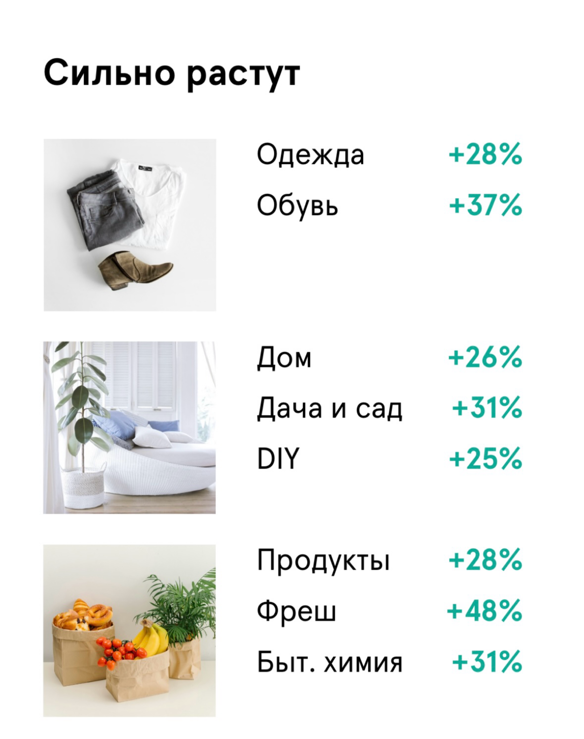 Свежая аналитика от Mediascope https://t.me/mediascopedata/247 | Сетка — социальная сеть от hh.ru