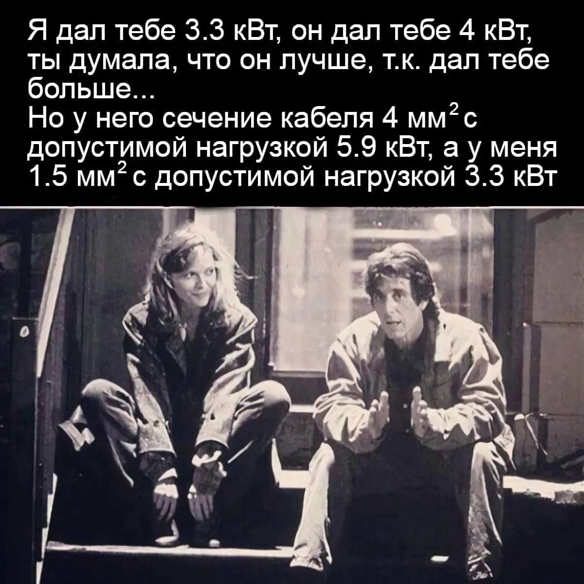 Девушки, не смотрите на площадь сечения… | Сетка — социальная сеть от hh.ru
