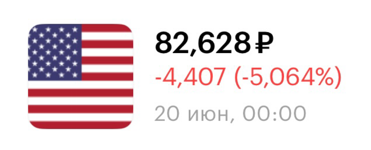 Что происходит, когда работает рыночный спрос и предложение 👇🏻
Интересно продолжение тенденций и действия регулятора🏦
#курс#доллар#ЦБ | Сетка — социальная сеть от hh.ru