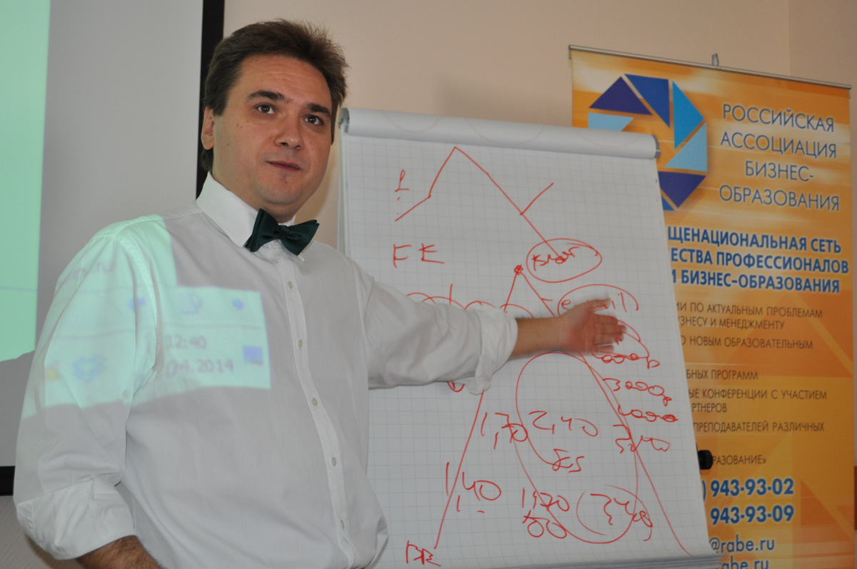 Валерий Домашенко | Сетка — социальная сеть от hh.ru