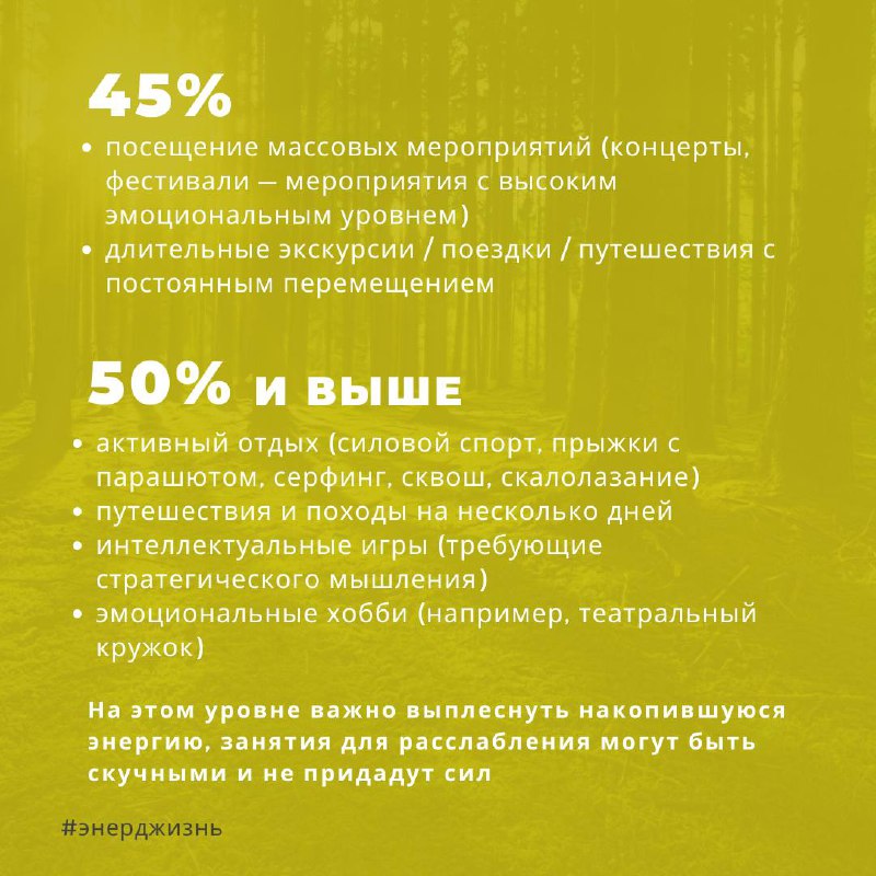 Планируете подзарядить батарейки на выходных или в отпуске? 
Но от отдыха тоже можно устать! Как правильно восстанавливаться - смотрите в карточках
#базаотдыха 
Еще больше постов: https://t | Сетка — социальная сеть от hh.ru
