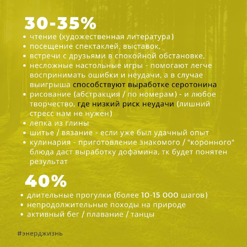 Планируете подзарядить батарейки на выходных или в отпуске? 
Но от отдыха тоже можно устать! Как правильно восстанавливаться - смотрите в карточках
#базаотдыха 
Еще больше постов: https://t | Сетка — социальная сеть от hh.ru