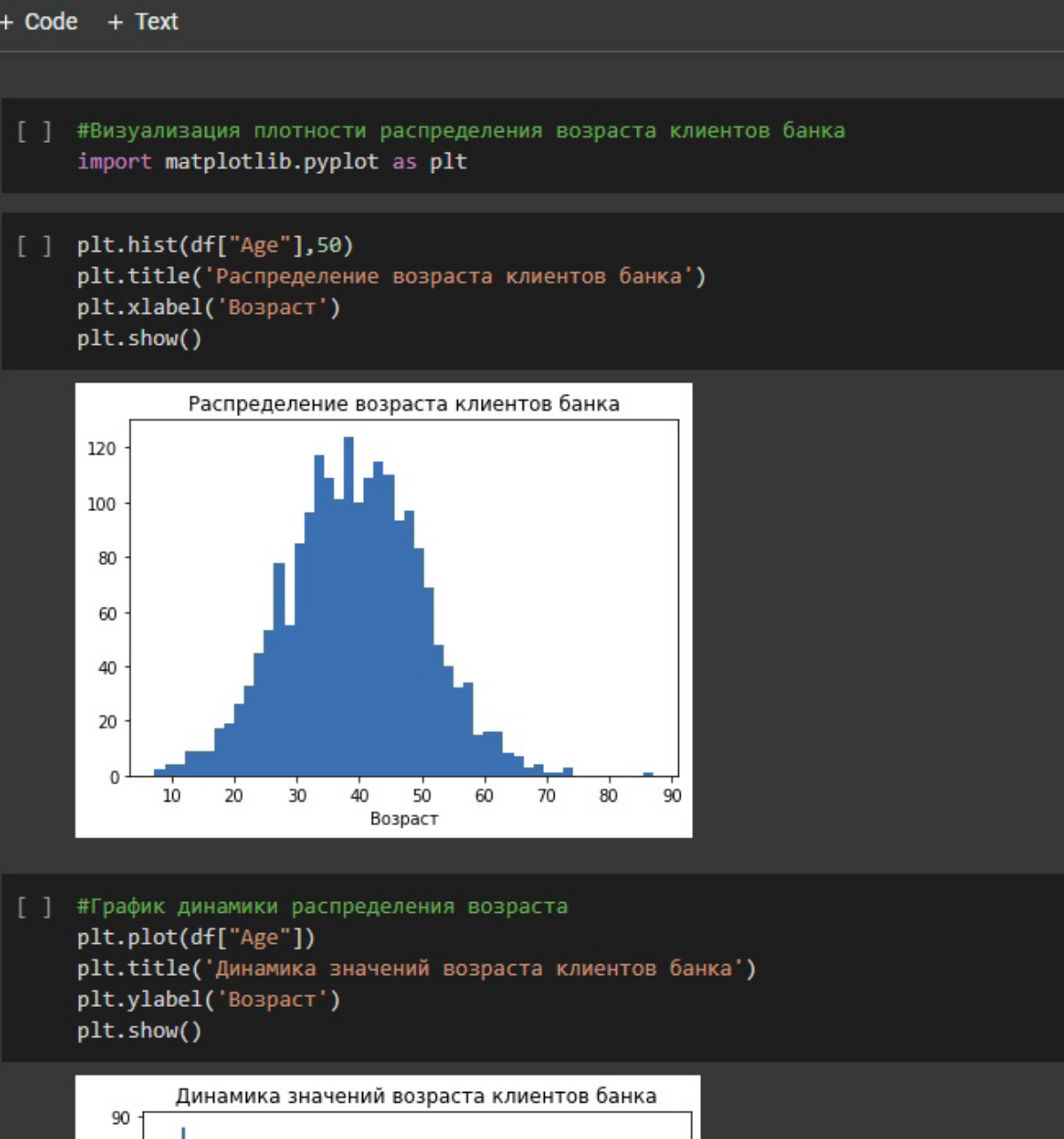 Гульнара Ивершина | Сетка — социальная сеть от hh.ru