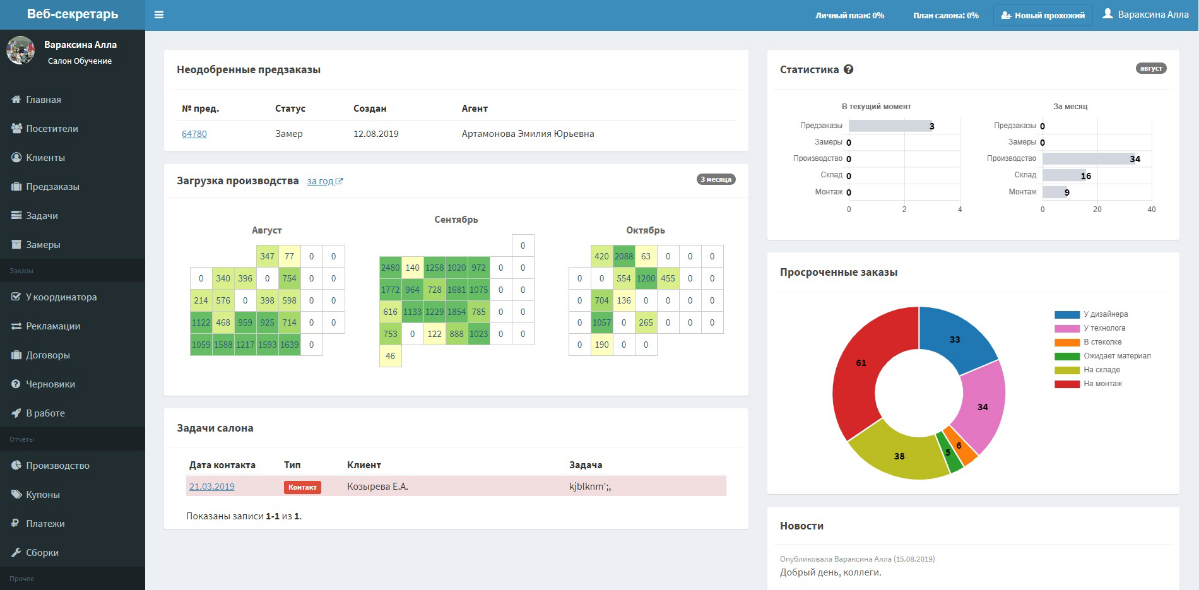 Алла Вараксина