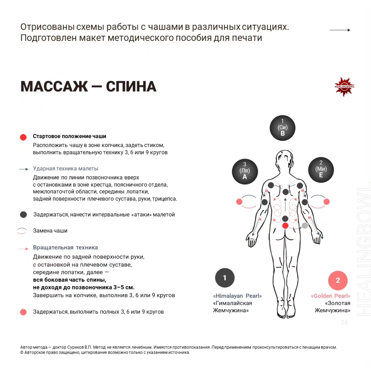 Знакомство со звукорезонансной терапией | Сетка — социальная сеть от hh.ru