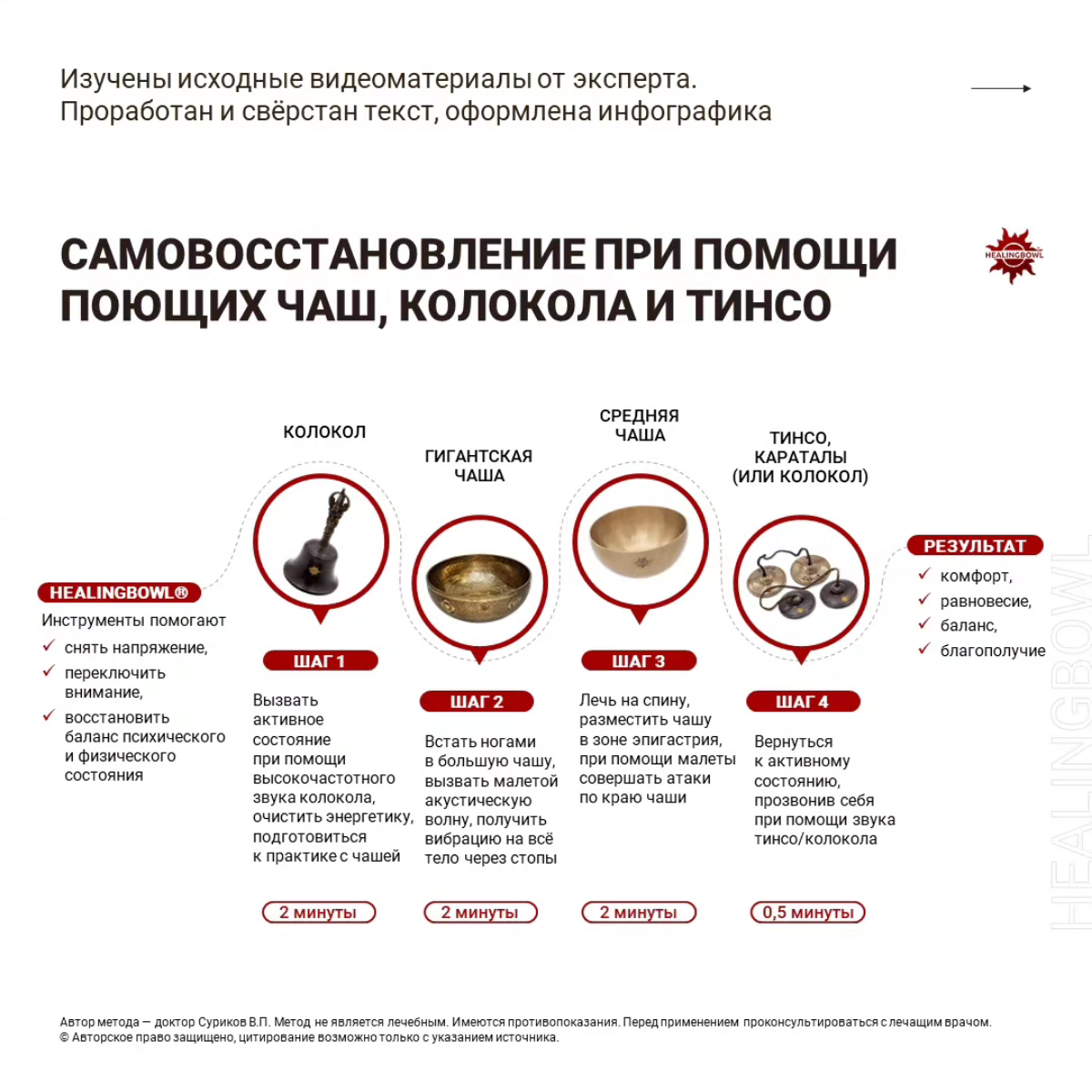 Знакомство со звукорезонансной терапией | Сетка — социальная сеть от hh.ru