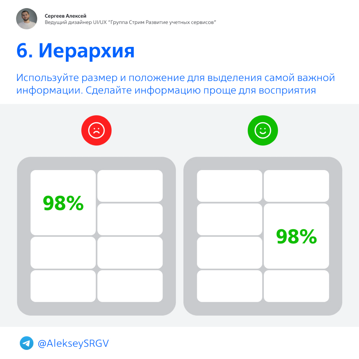 Советы по проектированию панелей управления:
8 научно обоснованных способов помочь пользователям найти то, что им нужно, избежать ошибок и создать полезные панели управления | Сетка — социальная сеть от hh.ru