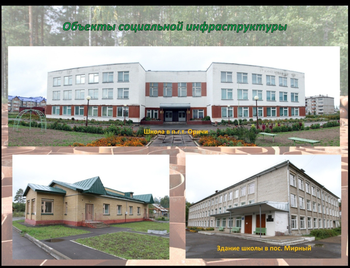 Игорь Грязновский