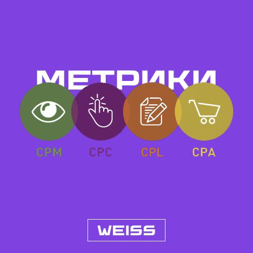 😈 Сегодня обсудим важность метрик в арбитраже и маркетинге.
Метрики — это показатели, которые помогают оценить эффективность ваших рекламных кампаний | Сетка — социальная сеть от hh.ru