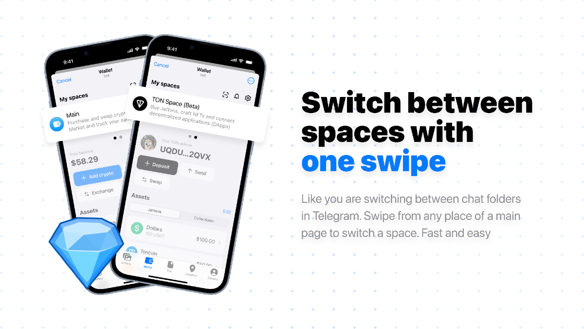 3-е место в конкурсе по дизайну крипто-кошелька Wallet 👏 | Сетка — социальная сеть от hh.ru