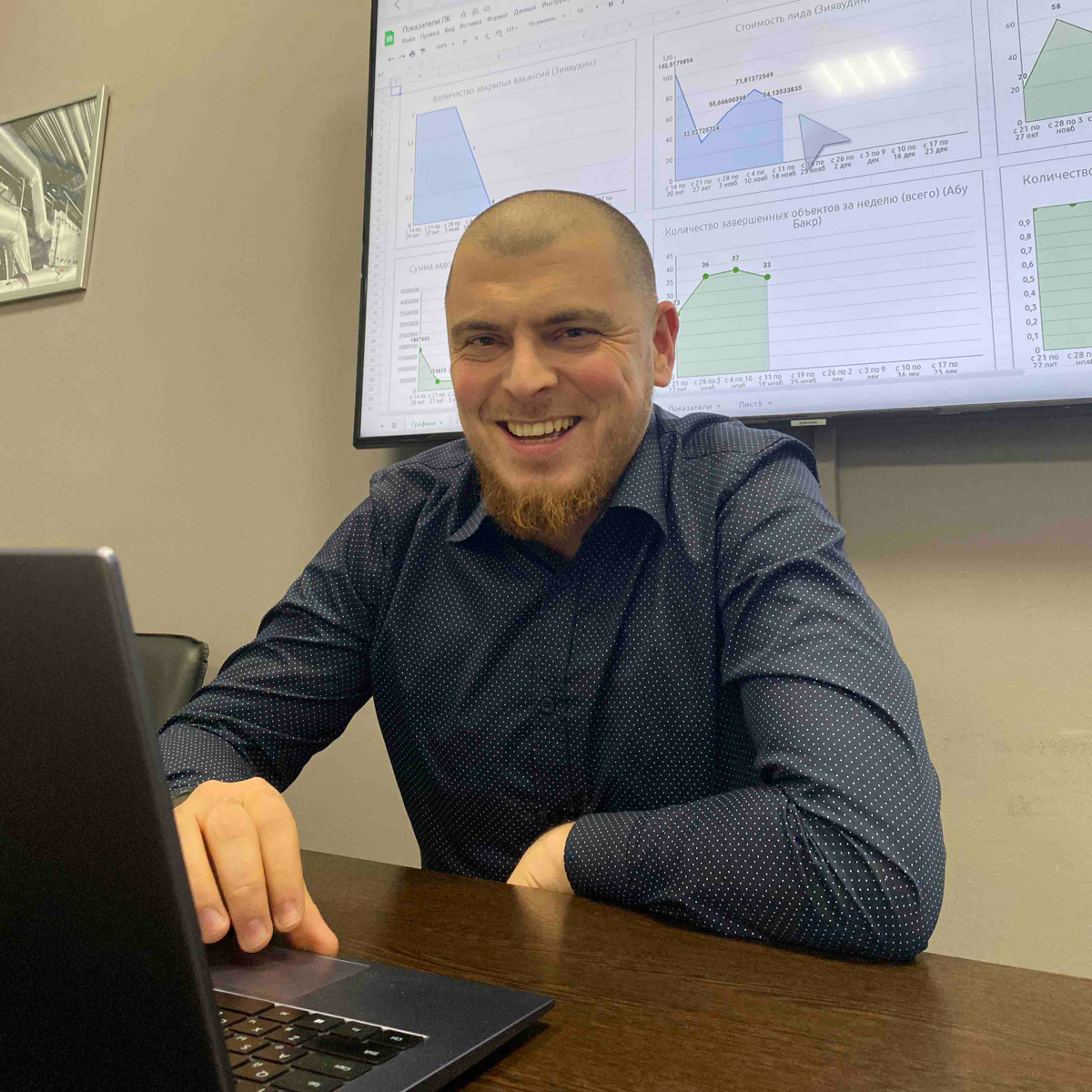 Зиявудин Мухидинов | Сетка — социальная сеть от hh.ru