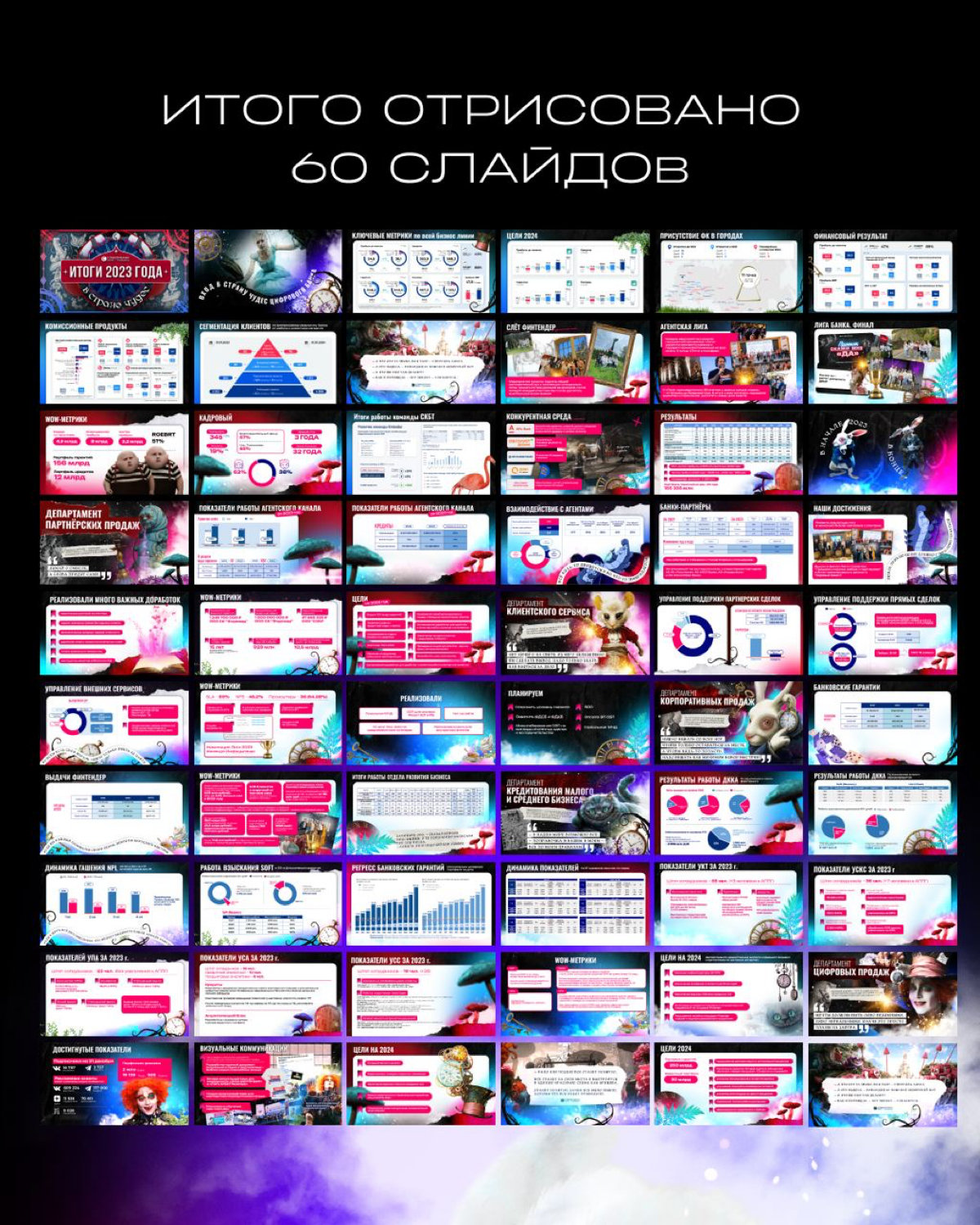 Презентация «Алиса в стране чудес» для Совкомбанк.Бизнес | Сетка — социальная сеть от hh.ru