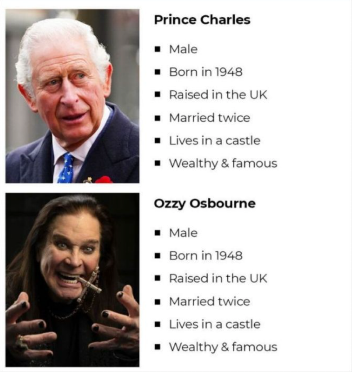 Народ, а ваши персоны реально конкретные или так, для галочки? 🤔
Не попадитесь в ловушку "Оззи и принц Чарльз"! Знаете, о чем я?
Да, демографические данные кажутся полезными | Сетка — социальная сеть от hh.ru