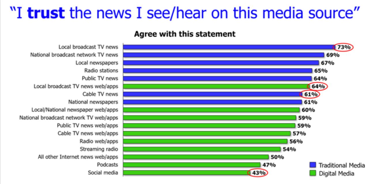🍊Телевизор 
Помнишь времена, когда телевизор был центром вселенной каждого дома? У меня, например, телевизор был даже на кухне. Утром мультики, вечером — кино в 21:00 | Сетка — социальная сеть от hh.ru