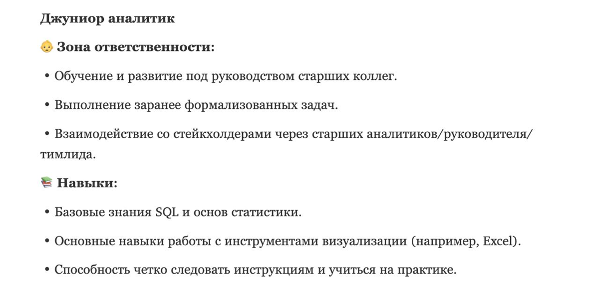 Матрица компетенций аналитика: от джуна до лида | Сетка — социальная сеть от hh.ru