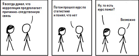 Почти самый любимый комикс от xkcd | Сетка — социальная сеть от hh.ru
