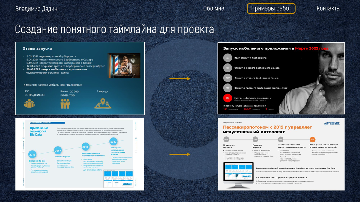 Владимир Дядин