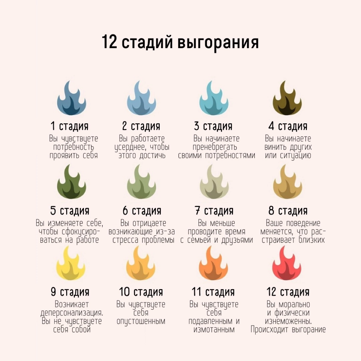 ВЫГОРАНИЕ | Сетка — социальная сеть от hh.ru