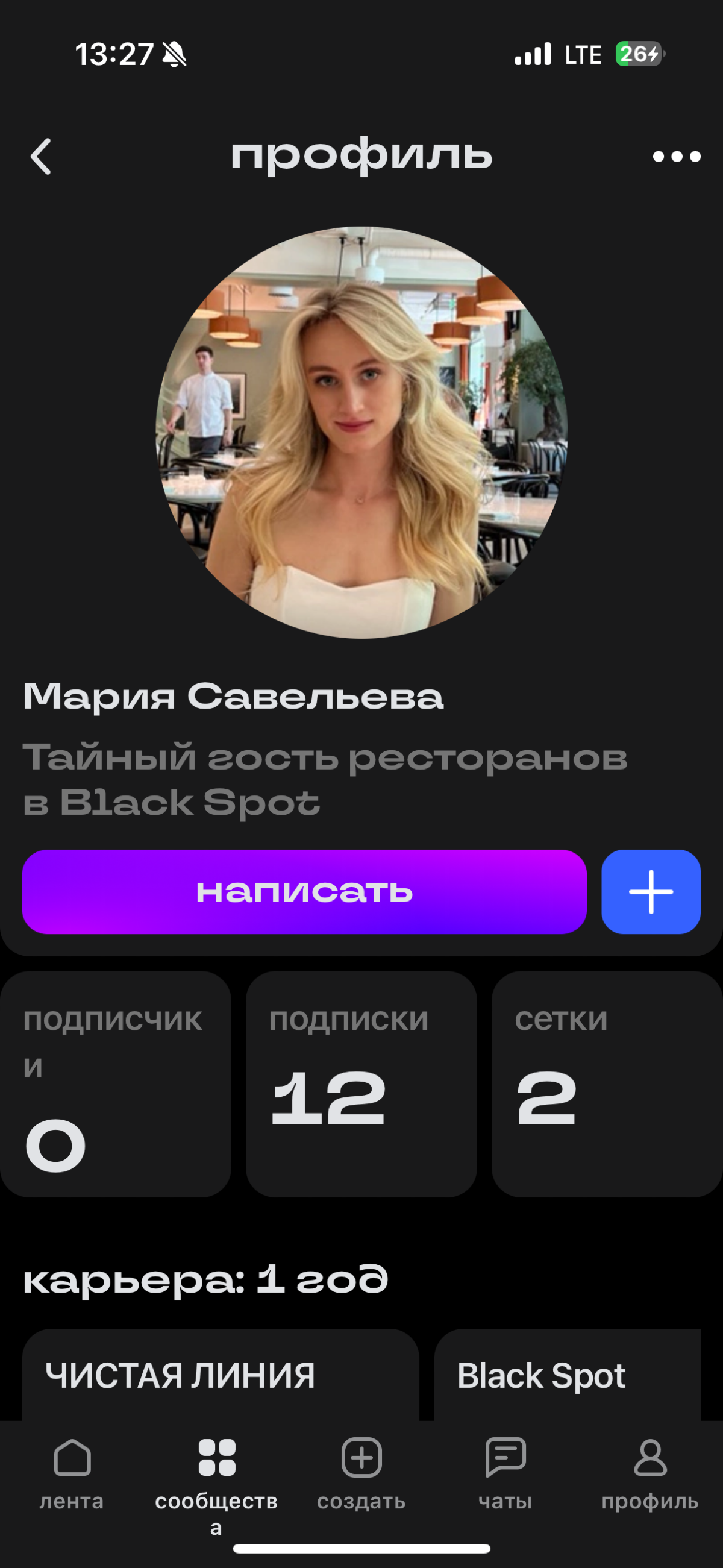 👩‍🎤Любимые профили в Сетке | Сетка — социальная сеть от hh.ru