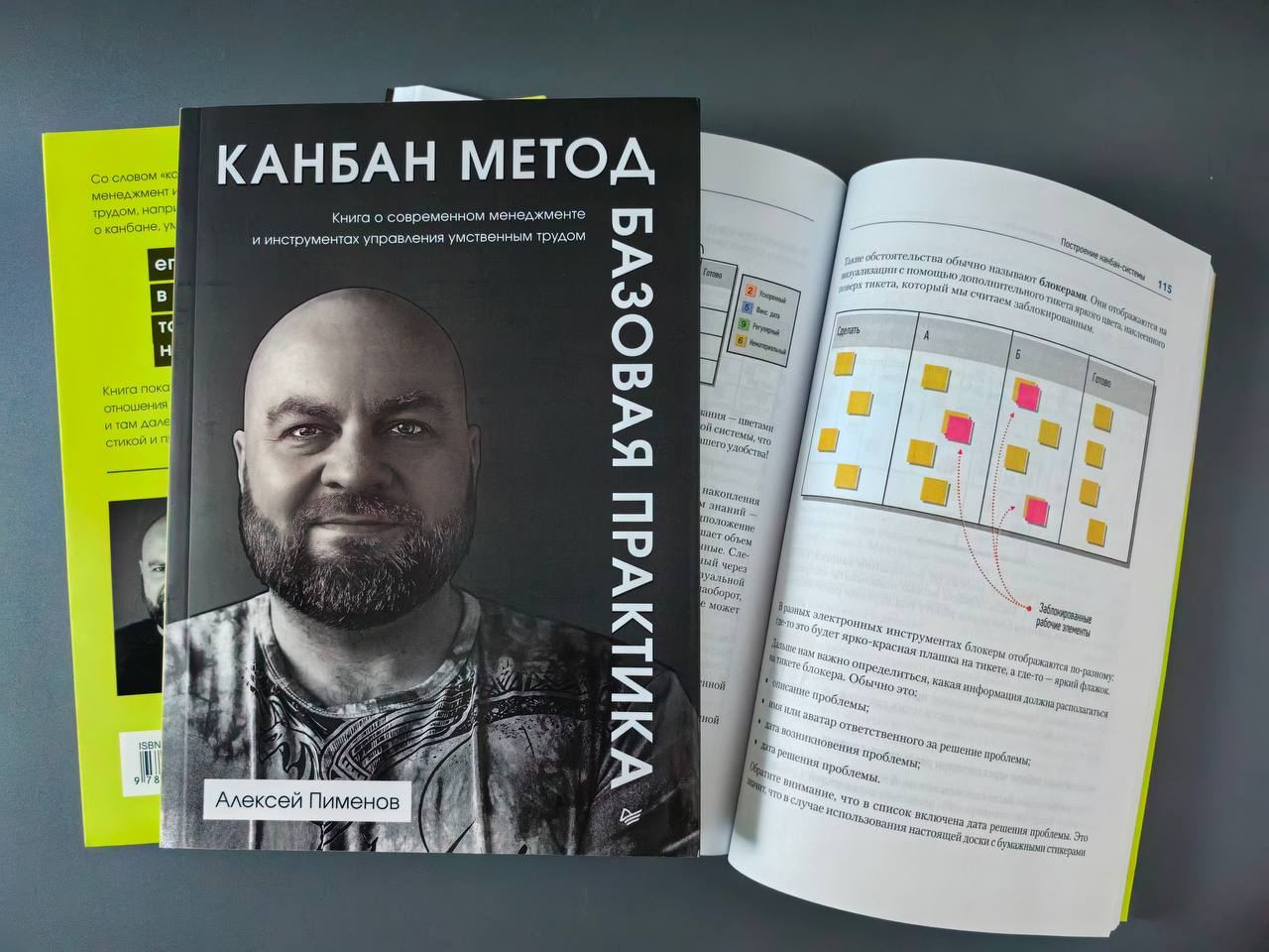 А бывает, что использование какого-то термина вас бесит? Ну вот функционал или функциональность? А вот еще — метод, методика, методология? Меня аж корежит иногда | Сетка — социальная сеть от hh.ru