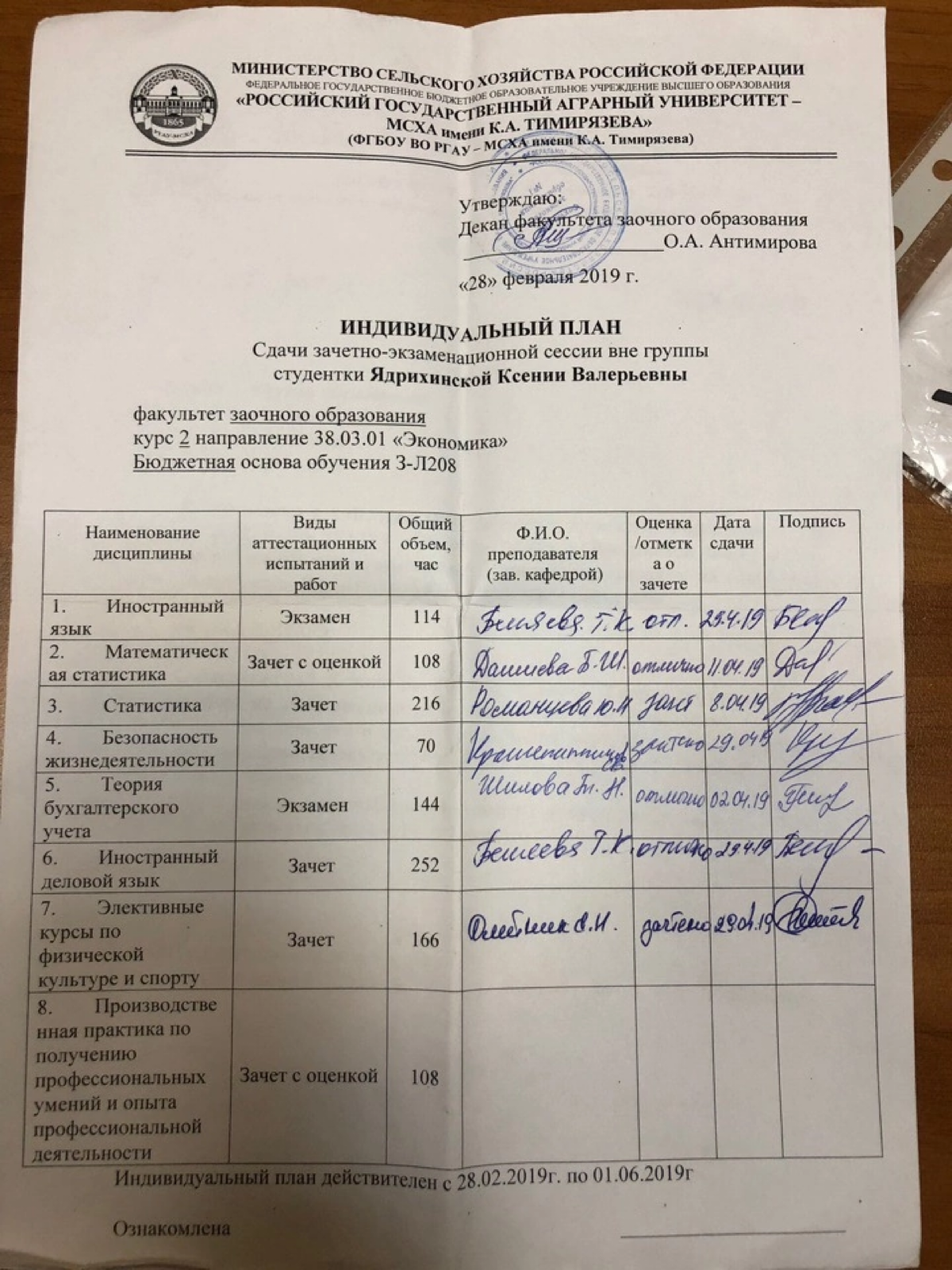 Продолжаю ностальгировать😁
Студенческие годы пролетели быстро | Сетка — социальная сеть от hh.ru