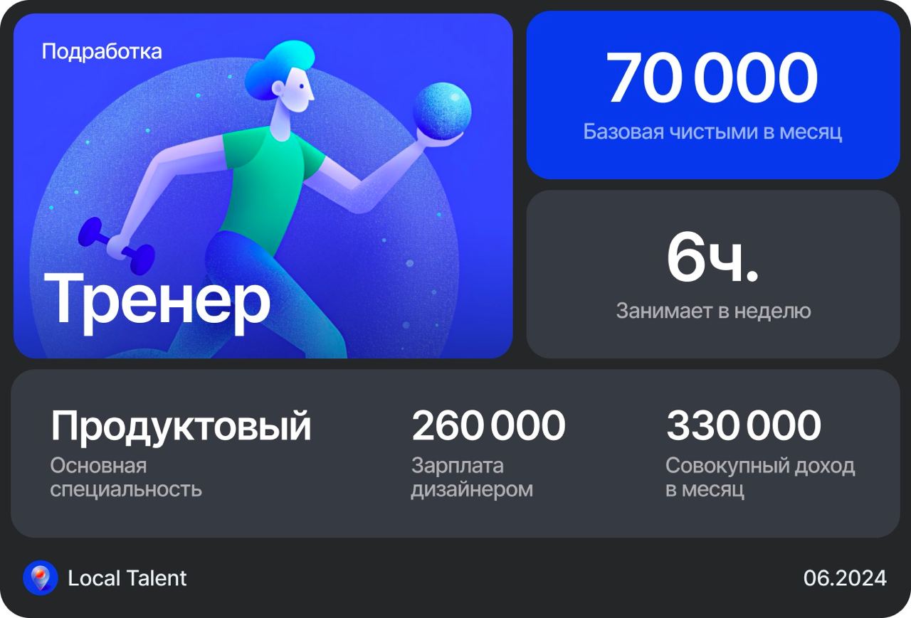 Сколько зарабатывает продуктовый дизайнер подрабатывая тренером
Еще до дизайна, я с 18 лет работала фитнес тренером. Началось как подработка на 1 курсе университета | Сетка — социальная сеть от hh.ru