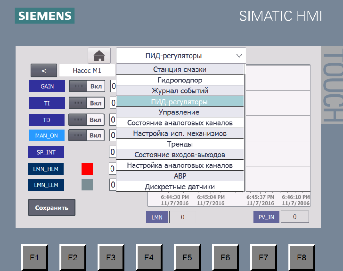 Anton Luzhin | Сетка — социальная сеть от hh.ru