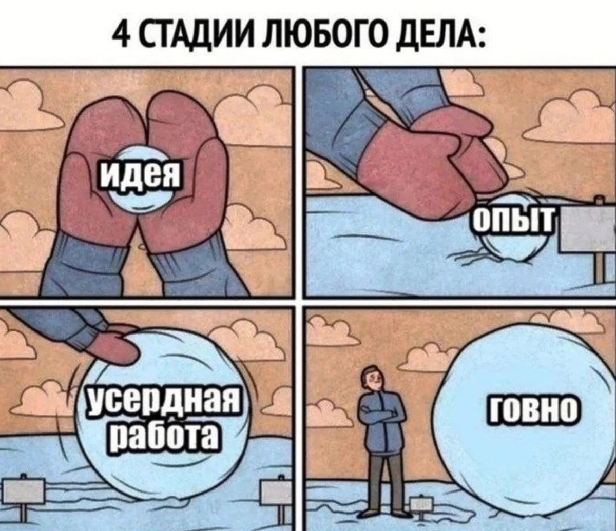 #пятничное
Бывает? | Сетка — социальная сеть от hh.ru