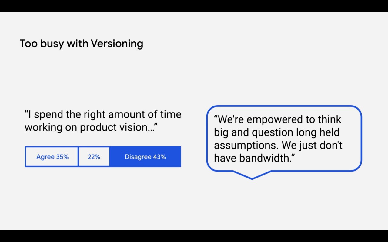 Три типа создания инноваций: versioning, visioning, venturing.
Кевин Дэйм рассказал о проблеме нехватки времени на продумывание вижена в продуктовых командах YouTube | Сетка — социальная сеть от hh.ru