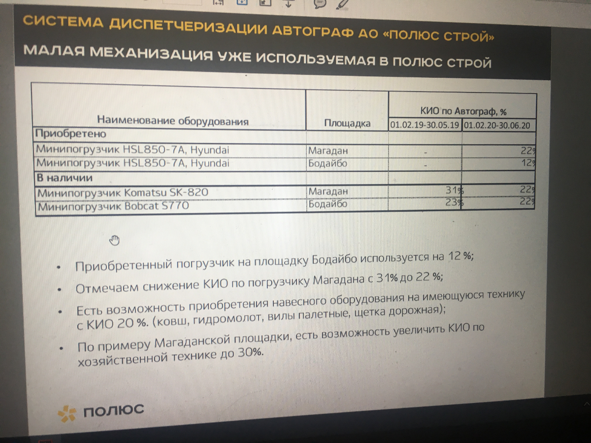 Алексей Верясов