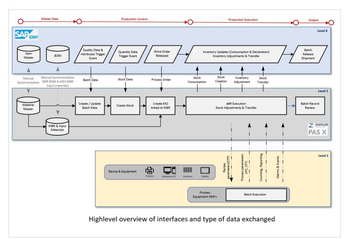 Кирилл Розов | Сетка — социальная сеть от hh.ru
