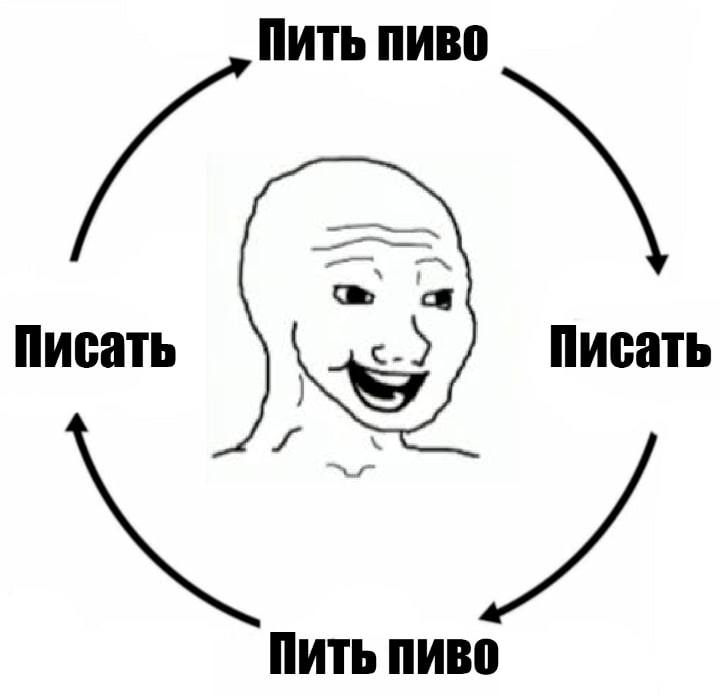 Это я следующие два дня | Сетка — социальная сеть от hh.ru