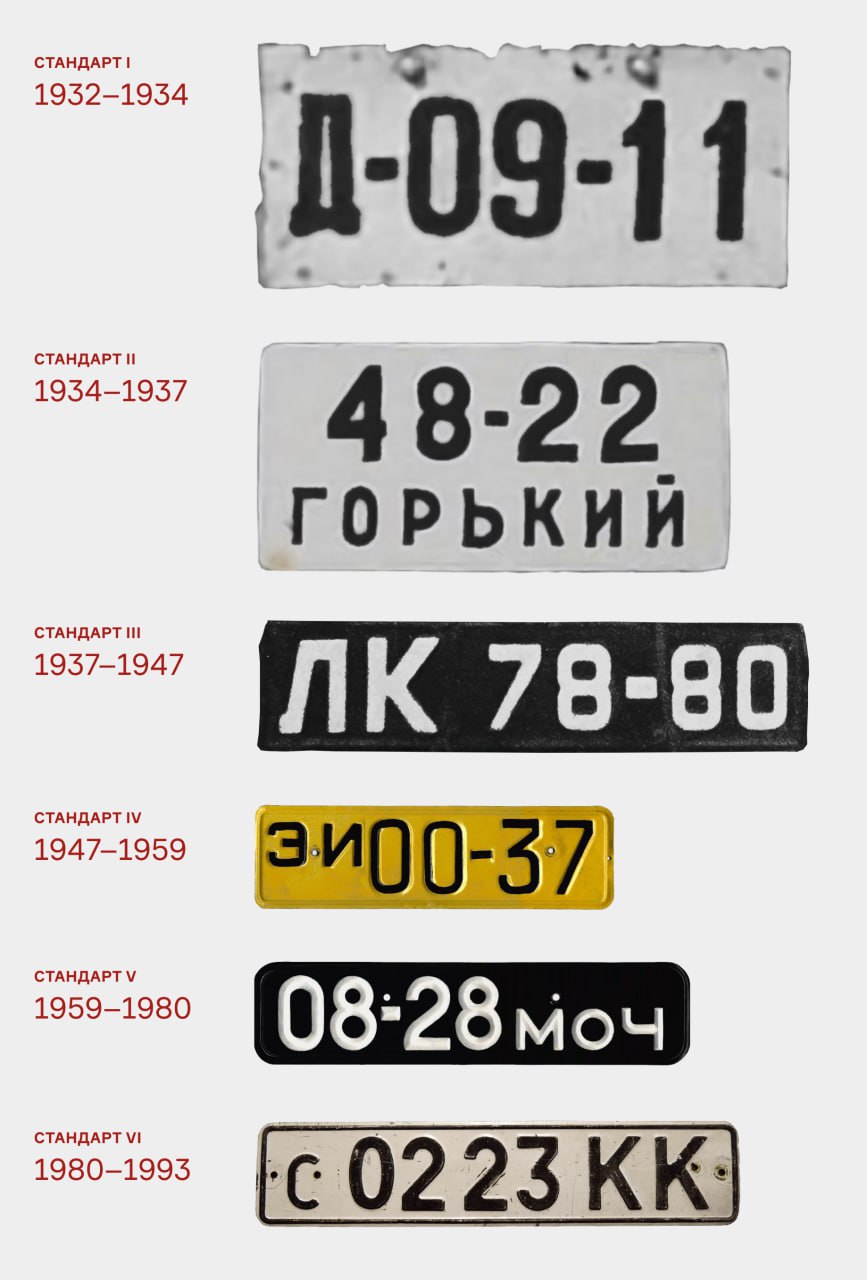 💡 Редизайн регистрационных знаков
Валентин Филиппов провел большую исследовательскую работу по стандартам автомобильных регистрационных знаков с 19 века по 1993 год, описал основные проблемы современн... | Сетка — социальная сеть от hh.ru