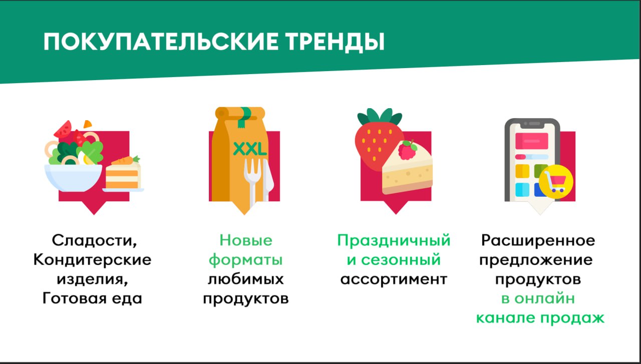 ☘️ Вкусвилл
В моей голове, Вкусвилл — это клиентоориентированный магазин качественных продуктов с интересными товарными позициями | Сетка — социальная сеть от hh.ru