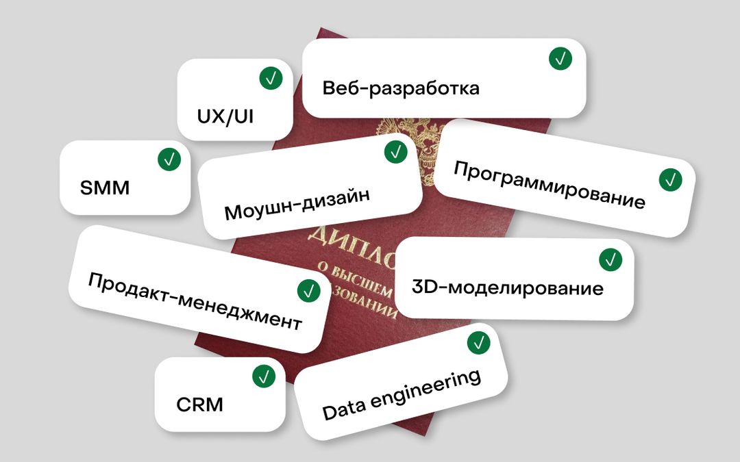 🌸 трендов профессиональной жизни
Только дошел до прошлогоднего лонгрида про тренды работы | Сетка — социальная сеть от hh.ru