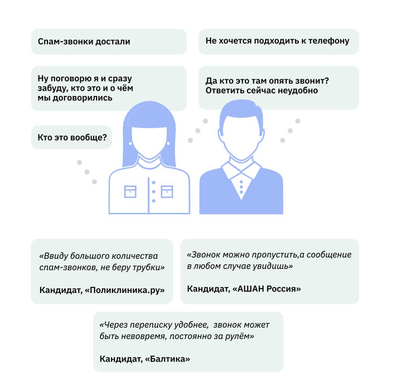🔔 Кол центр Ивана Грозного
Прочитал исследование про обзвон при подборе кандидатов. Исследование про подбор, но оно дает общее представление, срез отношения общества к звонкам | Сетка — социальная сеть от hh.ru