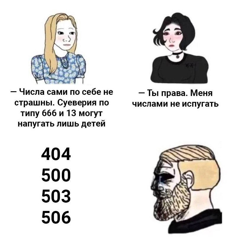 Говорят, есть числа страшнее 666 и 13. Особенно для разработчиков.😅
#смехуёчки | Сетка — социальная сеть от hh.ru