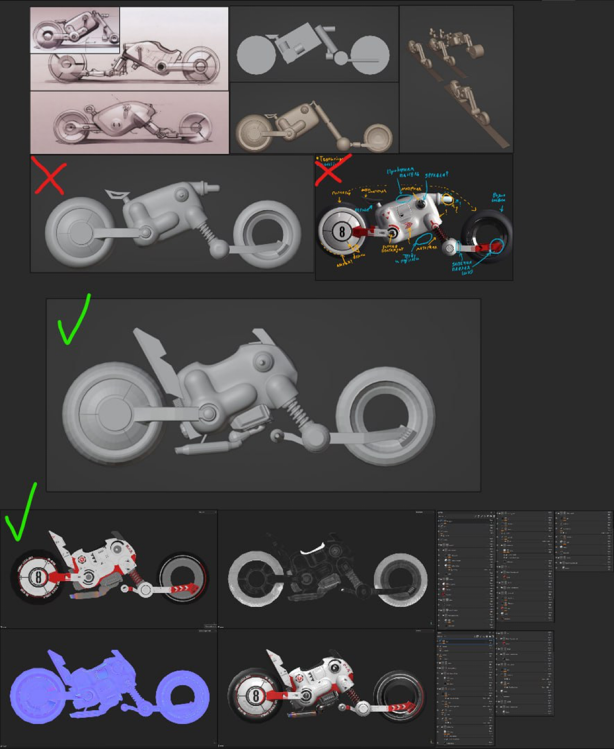 Sci-Fi Bike | Сетка — социальная сеть от hh.ru