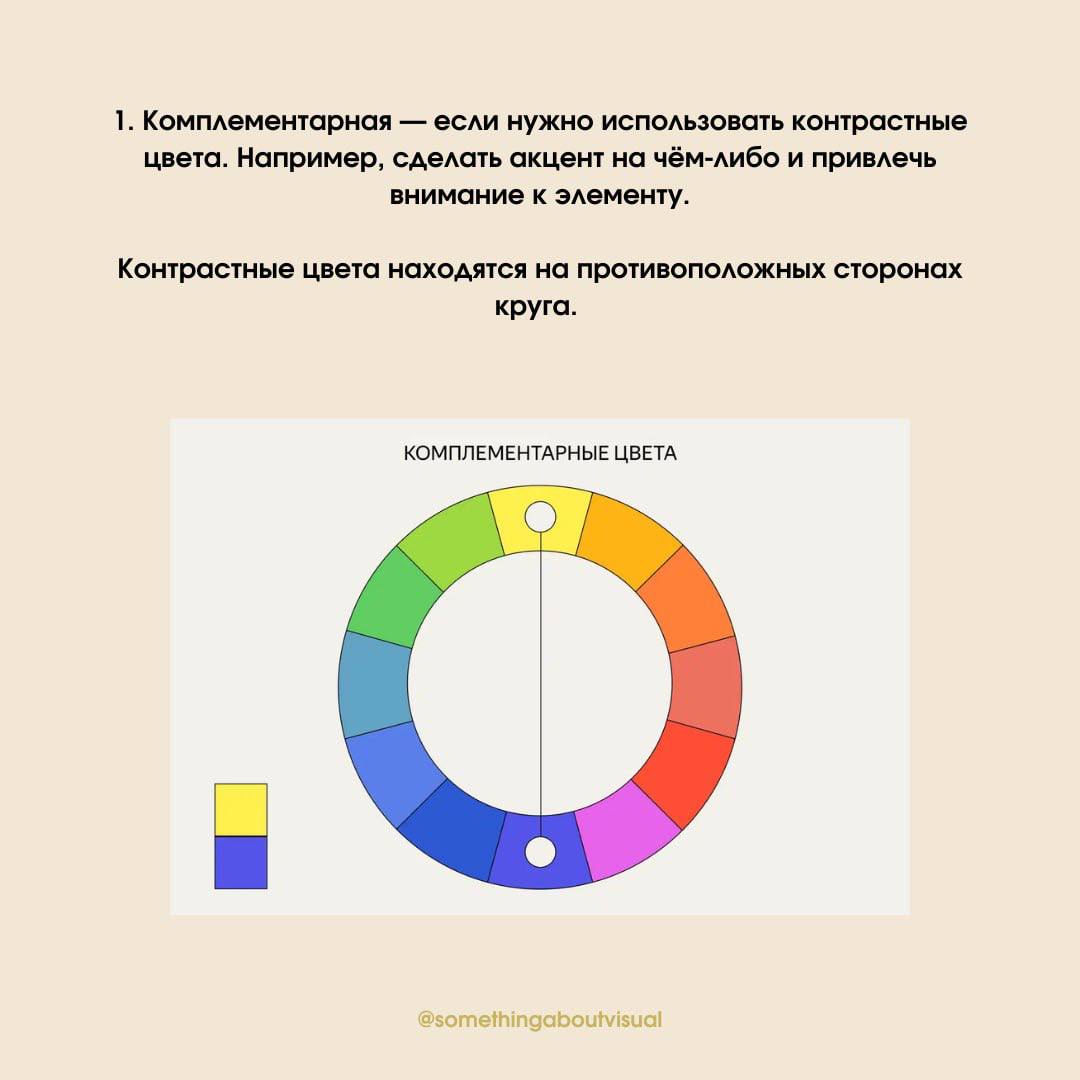 🎨 Как пользоваться цветовой палитрой? 🎨
Многие думают что цветовым кругом пользуются только художники, но это не так | Сетка — социальная сеть от hh.ru