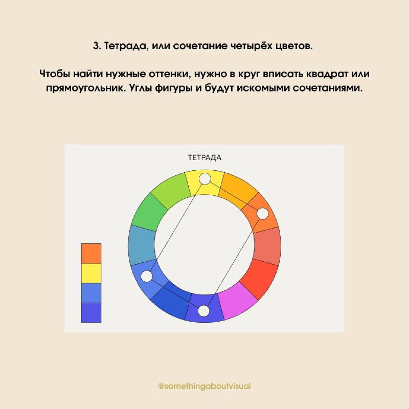 🎨 Как пользоваться цветовой палитрой? 🎨
Многие думают что цветовым кругом пользуются только художники, но это не так | Сетка — социальная сеть от hh.ru