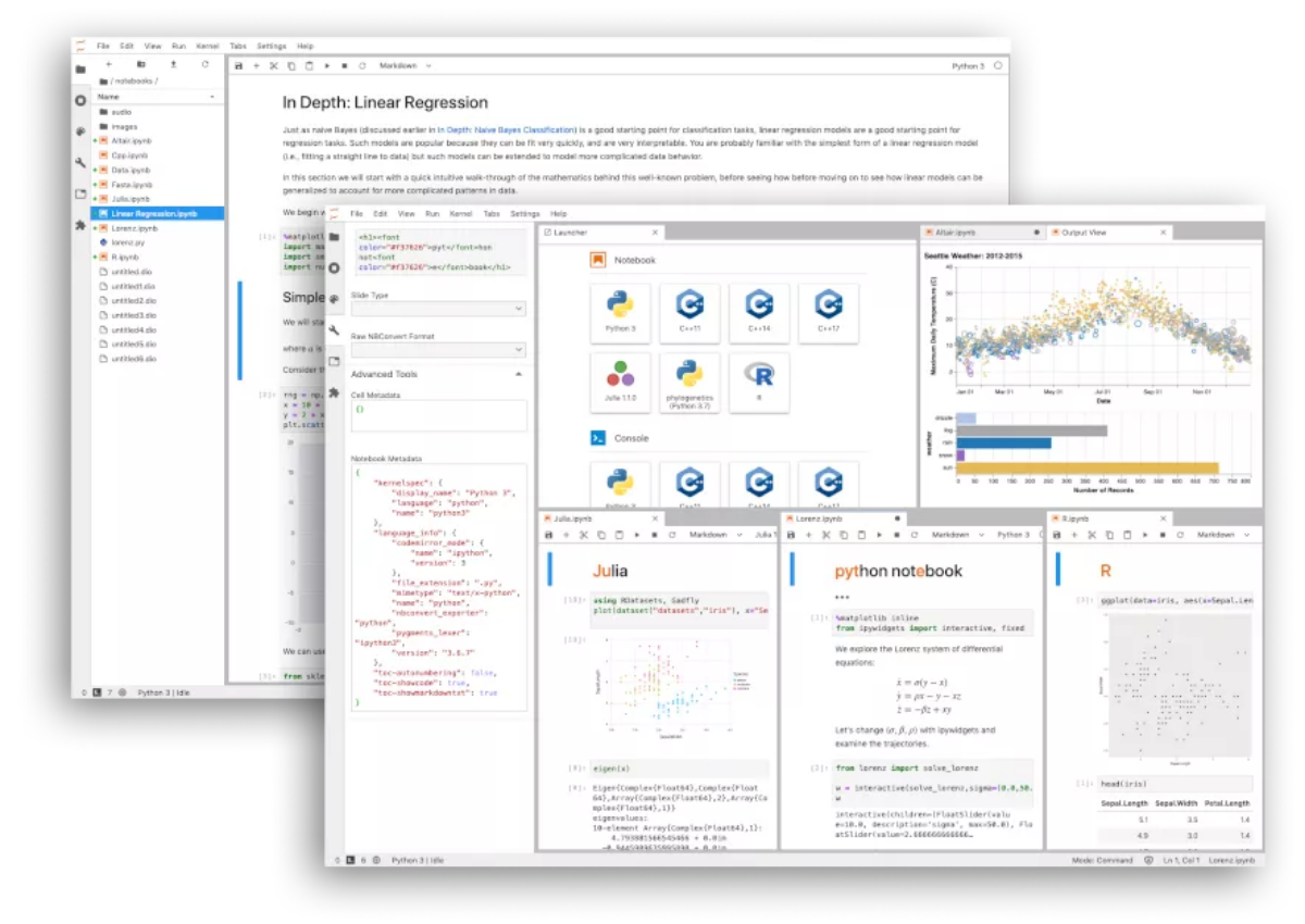 Мини-обзор среды разработки Jupyter Notebook | Сетка — социальная сеть от hh.ru