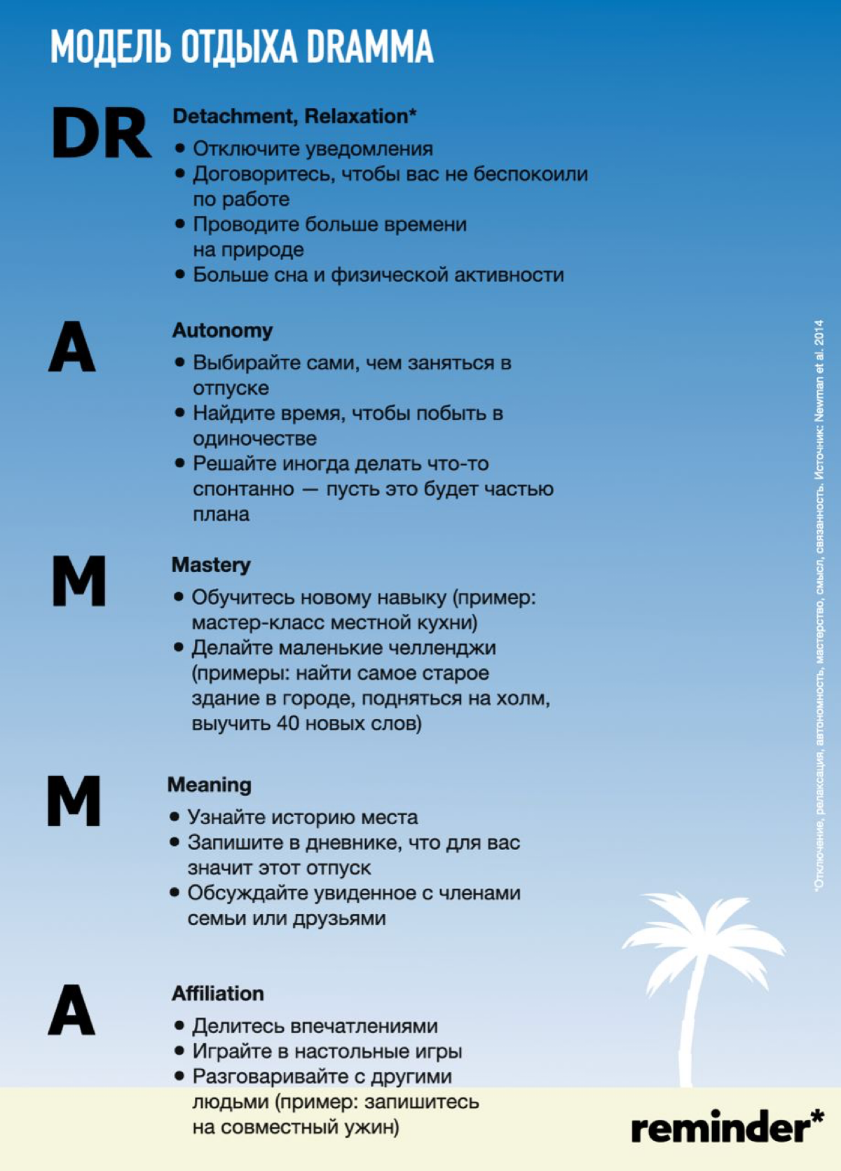 От чего зависит качество отдыха? Модель, предложенная учеными во главе с Дэвидом Ньюманом в 2014 году, выделяет шесть компонентов. Вопреки названию, она не предусматривает никакой драмы | Сетка — социальная сеть от hh.ru