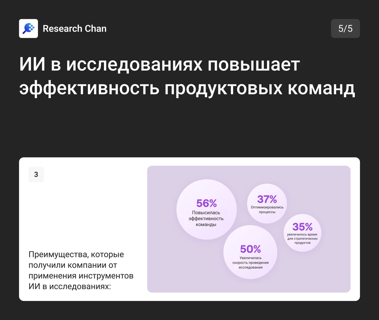🔥 Тенденции, которые будут формировать индустрию UX-исследований в 2024 году
Maze опросила более 1200 специалистов по продуктам из разных сфер, чтобы узнать, как продуктовые команды проводят исследова... | Сетка — социальная сеть от hh.ru