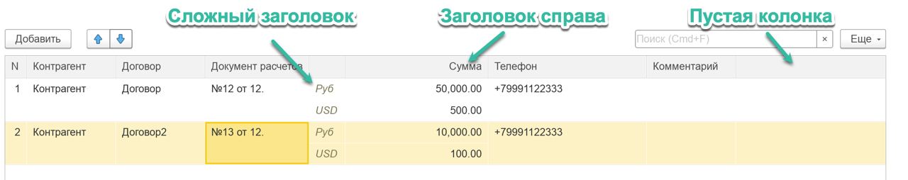 Оформление табличной части
Правила оформления табличной части на форме:
1. Заголовок колонки размещайте так же как содержимое | Сетка — социальная сеть от hh.ru